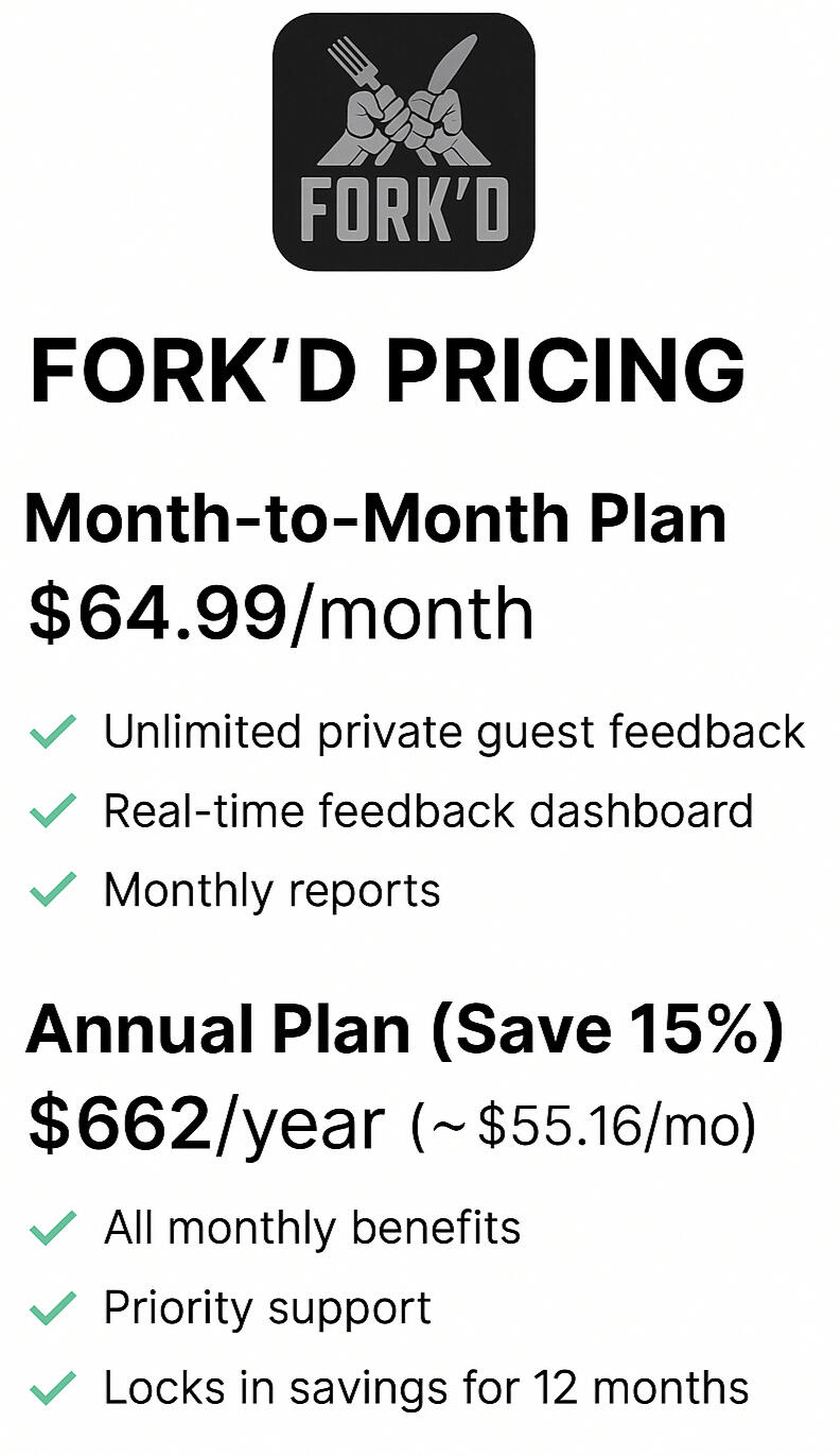 Real Talk. Real Feedback. Make Your Next Visit Even Better. Got 30 Seconds